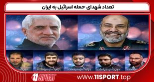 تعداد شهدای حمله اسرائیل به ایران