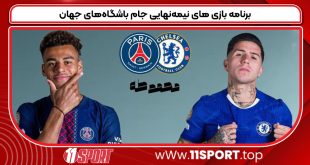 برنامه بازی های نیمه‌نهایی جام باشگاه‌های جهان