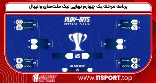 برنامه مرحله یک چهارم نهایی لیگ ملت‌های والیبال