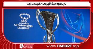 women-champions-league-history