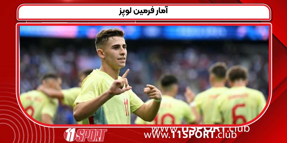 آمار فرمین لوپز