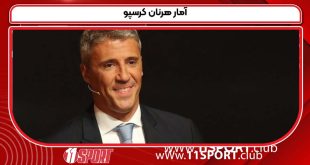آمار هرنان کرسپو