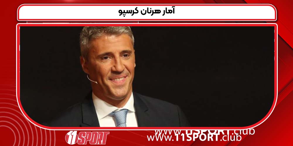 آمار هرنان کرسپو