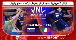 ایتالیا ۳ اسوونی ۱ صعود ایتالیا به فینال لیگ ملت های والیبال