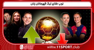 توپ طلای لیگ قهرمانان زنان