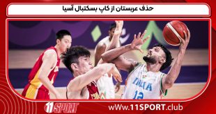 حذف عربستان از کاپ بسکتبال آسیا