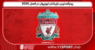 پردرآمدترین بازیکنان لیورپول در فصل 2025