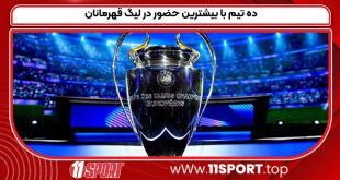 ۱۰ تیم با بیشترین حضور در لیگ قهرمانان