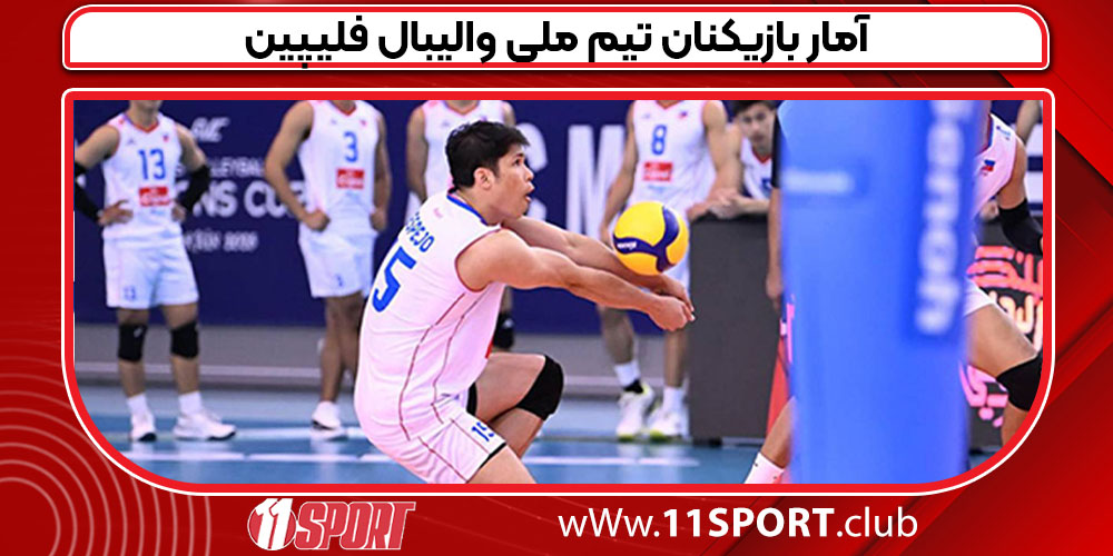 آمار بازیکنان تیم ملی والیبال فلیپین