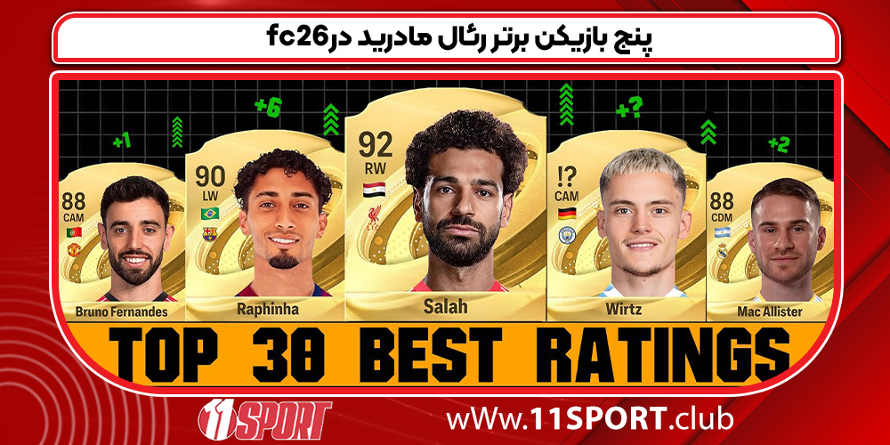5 بازیکن برتر رئال مادرید در fc26