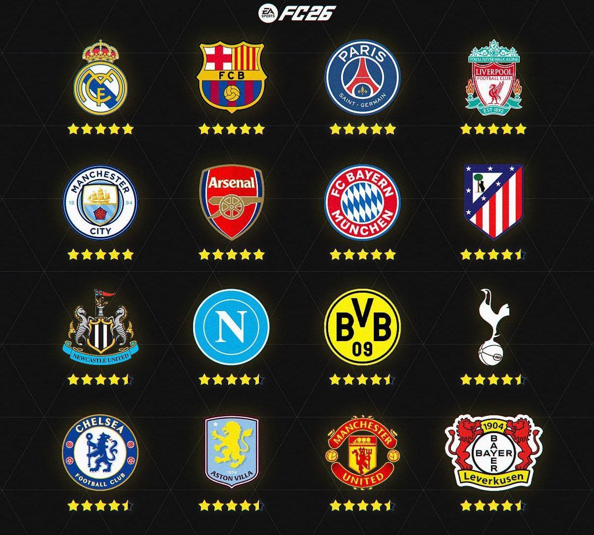 اتلتیکو مادرید مستحکم ترین دفاع در fc26