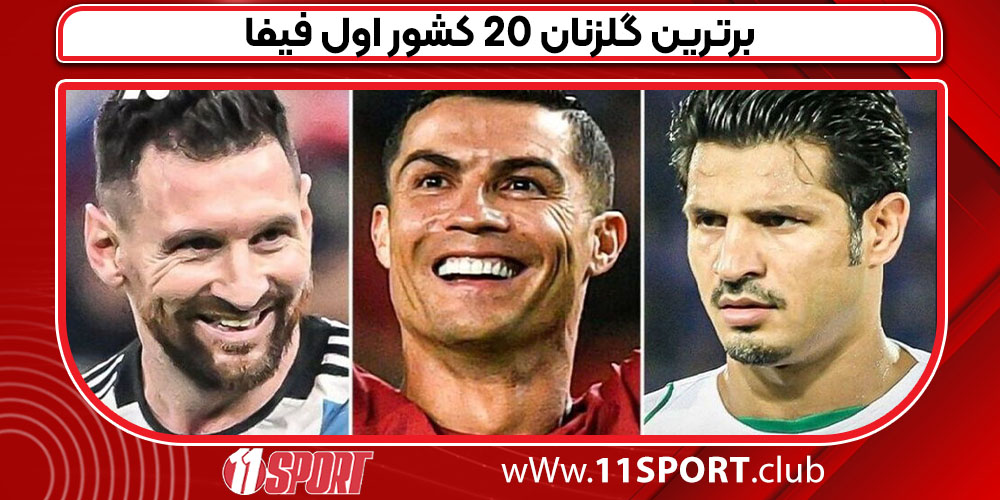 برترین گلزنان ۲۰ کشور اول فیفا