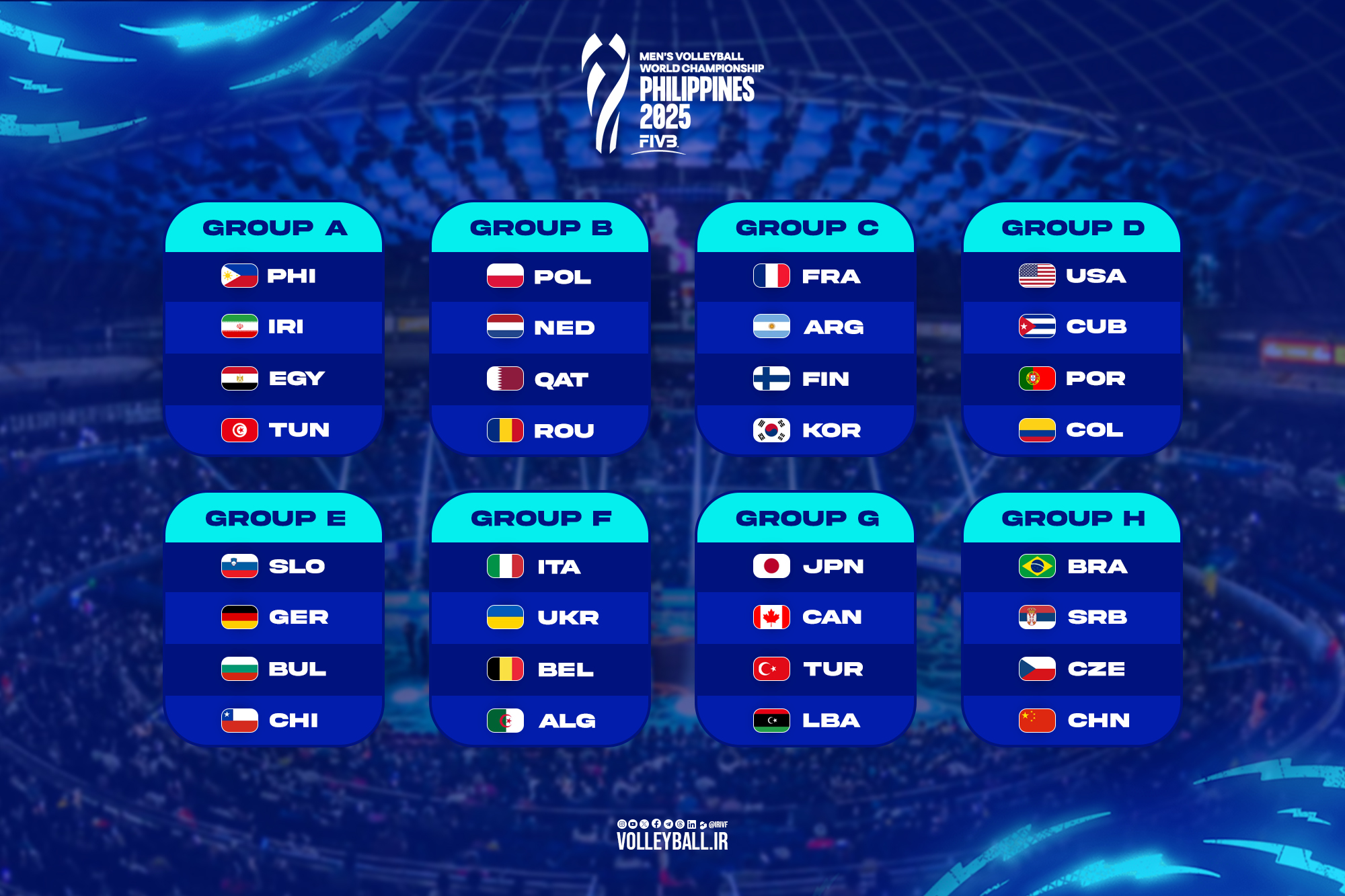 برنامه والیبال قهرمانی جهان