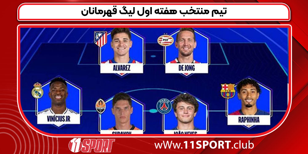 تیم منتخب هفته اول لیگ قهرمانان