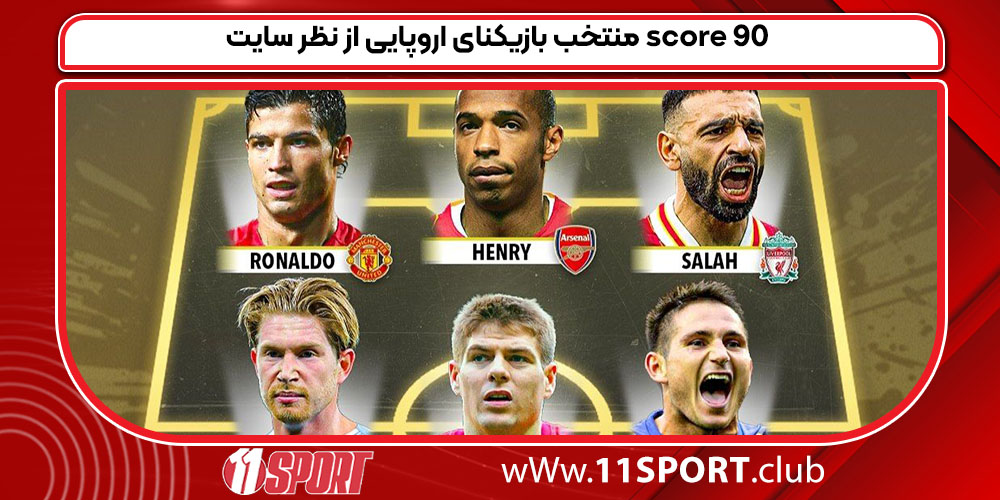 منتخب بازیکنای اروپایی از نظر سایت score 90