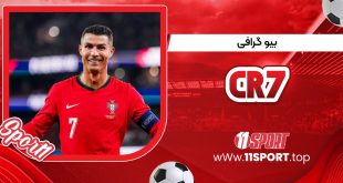 بیو گرافی کریستیانو رونالدو
