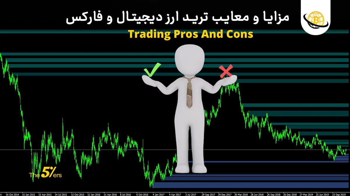 معایب ترید به عنوان یک شغل