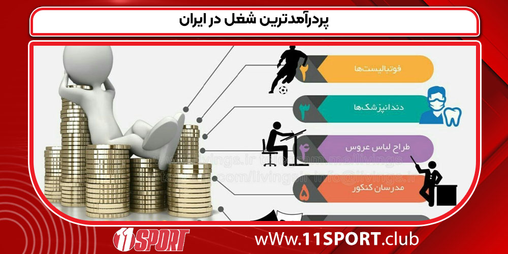 پردرآمدترین شغل در ایران