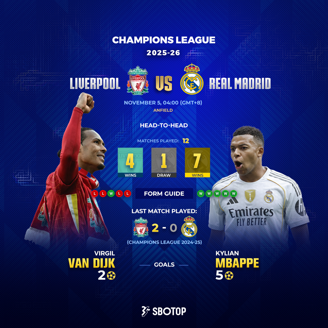 لیورپول و رئال مادرید در جدال تکراری لیورپول و رئال مادرید در جدال تکراری