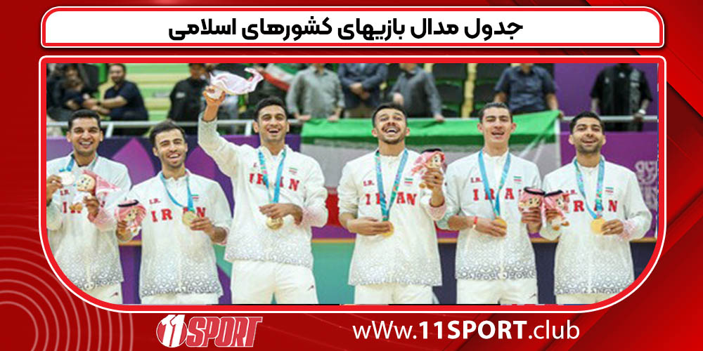جدول مدال بازیهای کشورهای اسلامی جدول مدال بازیهای کشورهای اسلامی