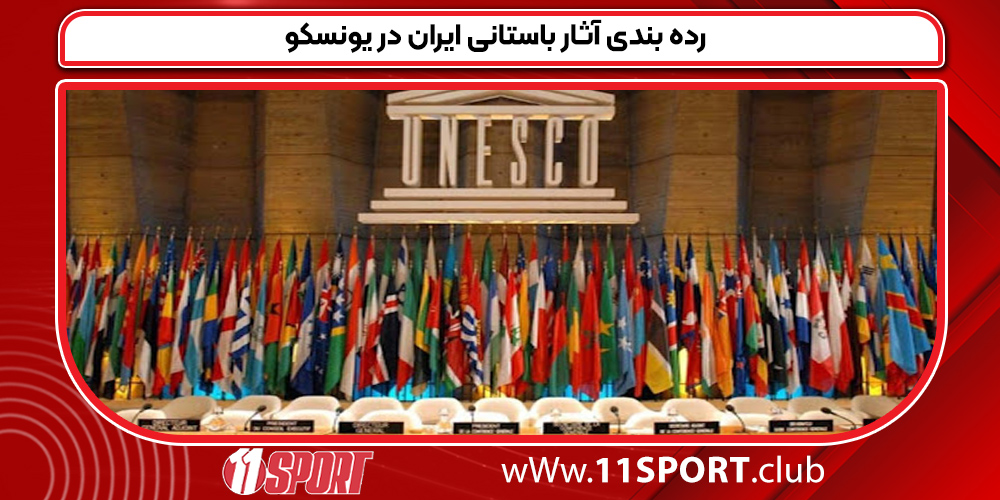 رده بندی آثار باستانی ایران در یونسکو