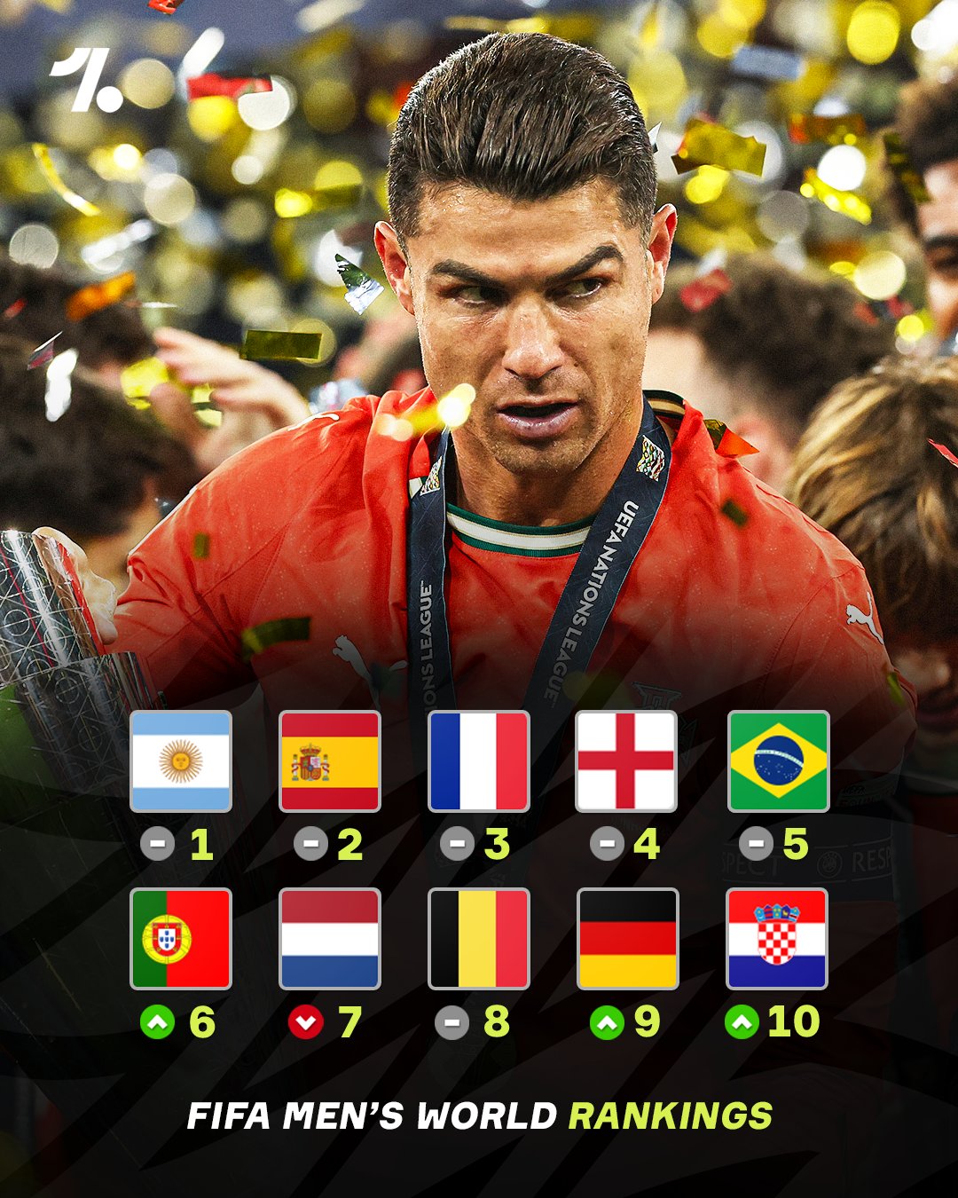  مدعیان اصلی فوتبال جهان ۲۰۲۵