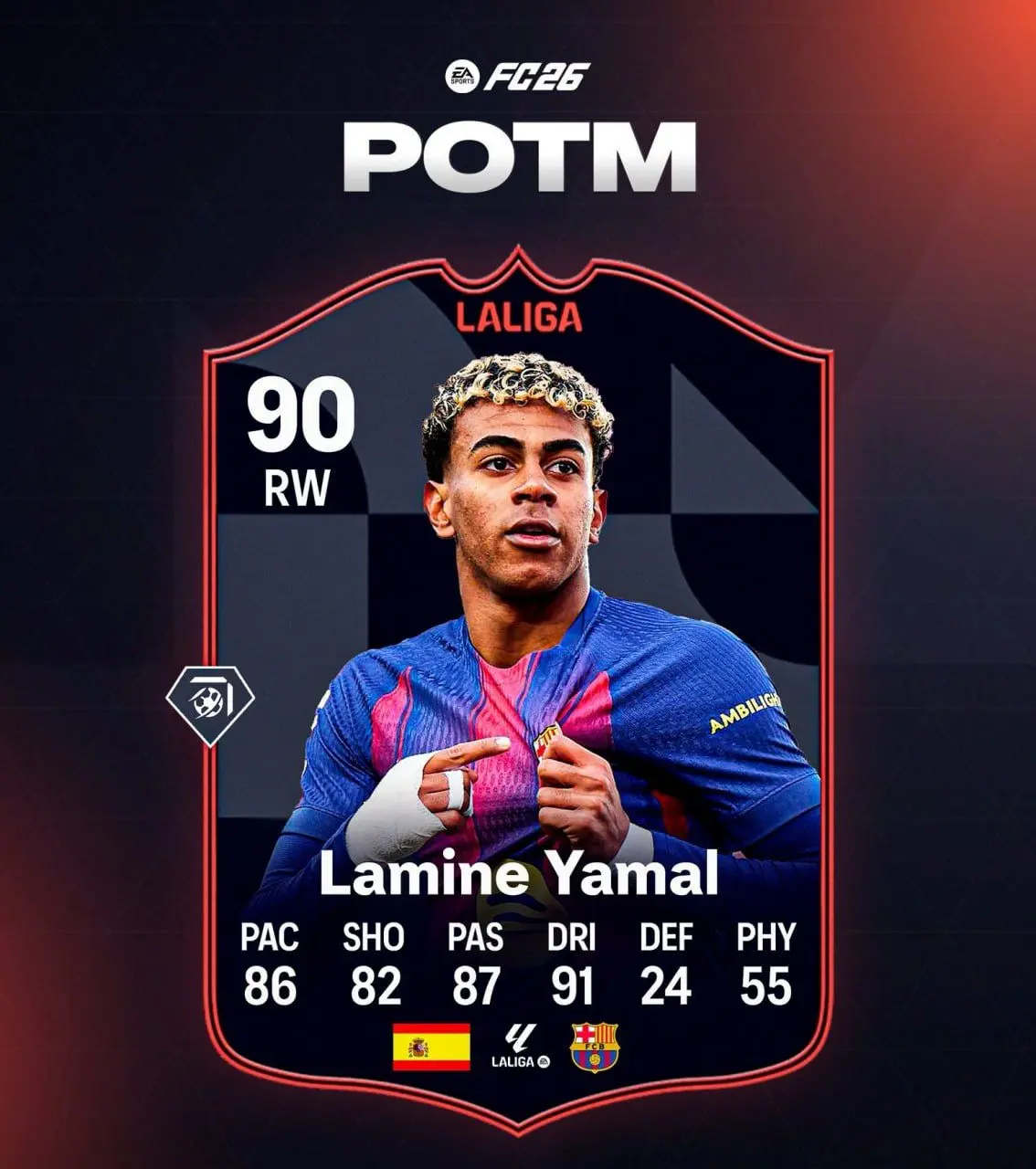 بهترین بازیکن لالیگا نوامبر لامین یامال بهترین بازیکن لالیگا نوامبر لامین یامال